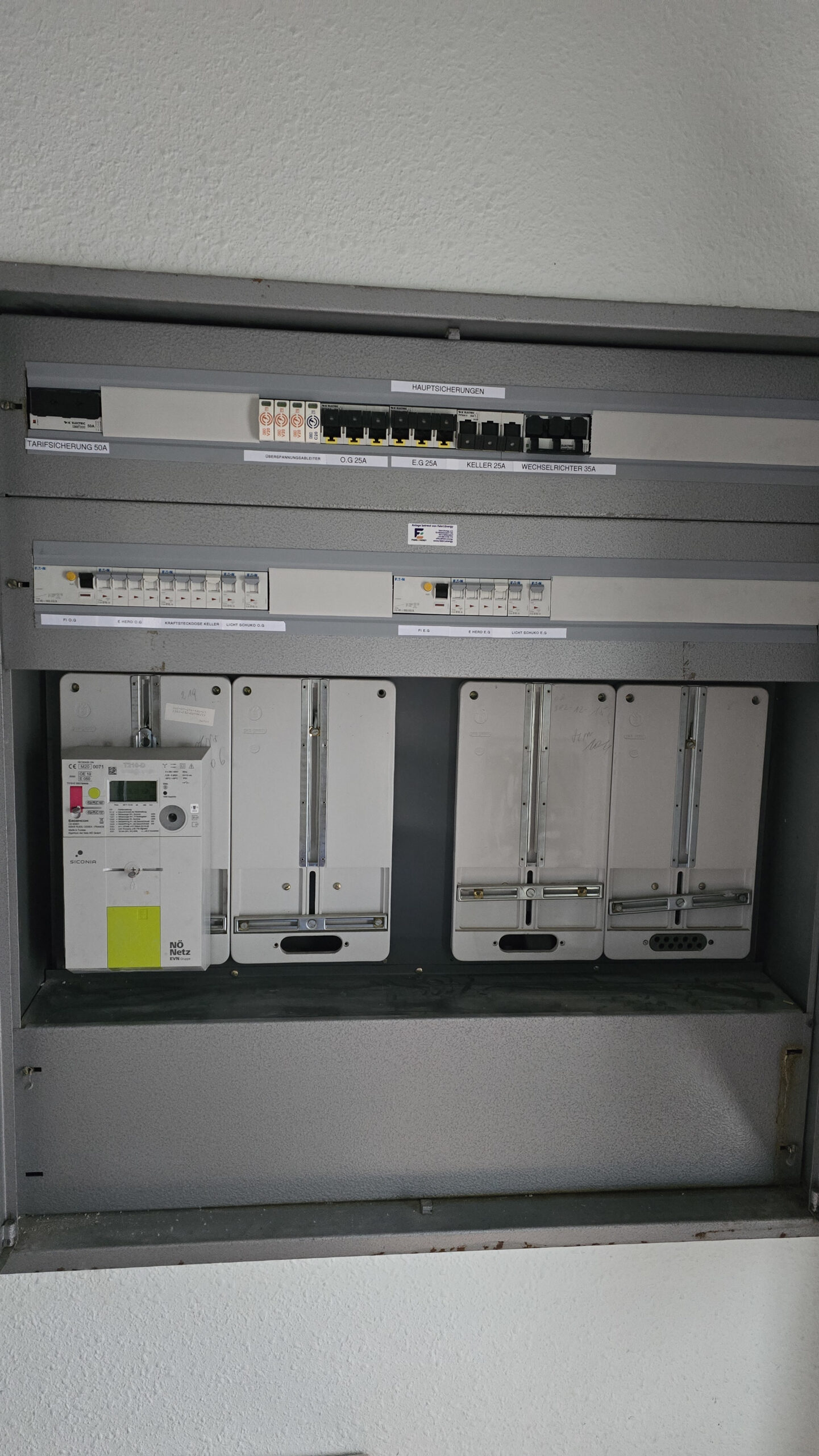 Verteiler – nachher Übersicht